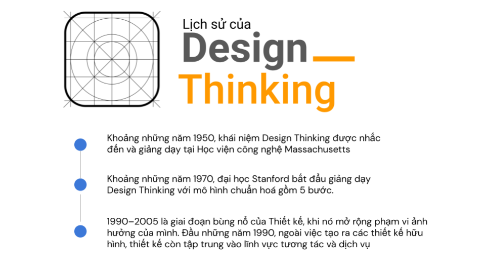 Share slides - Design Thinking - THINKDEMY 2021 (3)